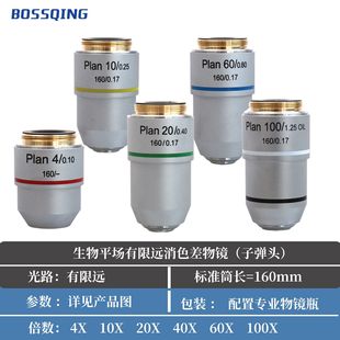 195PLAN�����@΢�R���Rĥɰ�����R 20.2mmRMS�ݼy