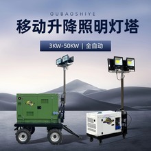 ��Ʉ����Ƅ������������� 20KW30KW���Ͱl늙C���Ⓦ�Uʩ����Ԯ