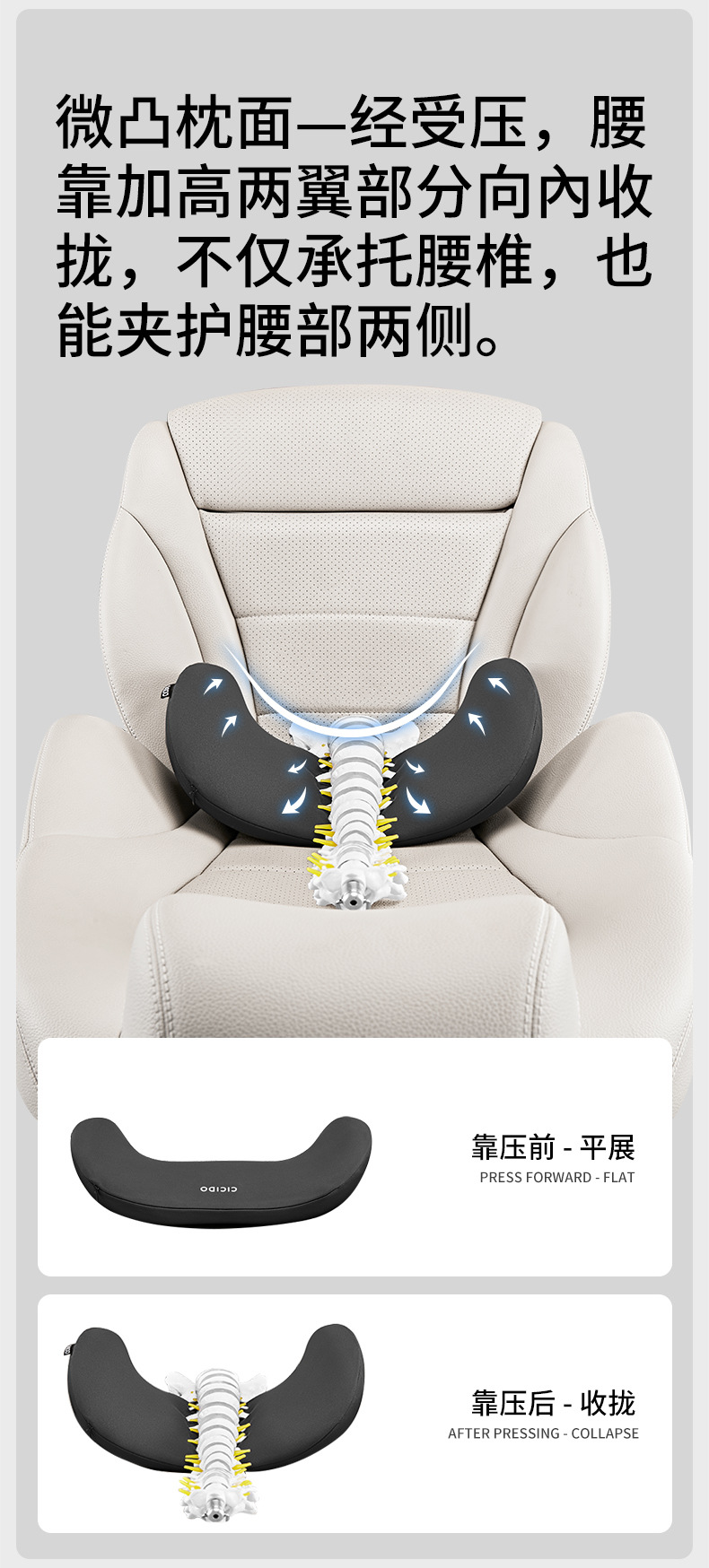 CICIDO Car Waist Support Waist Cushion Car Backrest Pillow Waist Pillow Car Waist Support Driving Waist Support