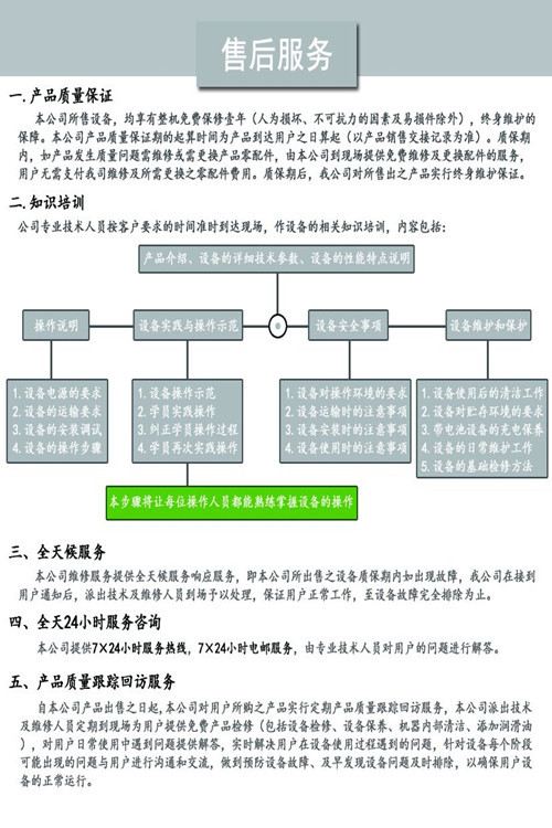售后服務_副本