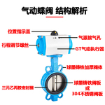 RZ气动蝶阀对夹式D671X不锈钢法兰软密封粉料执行器DN100 150 300