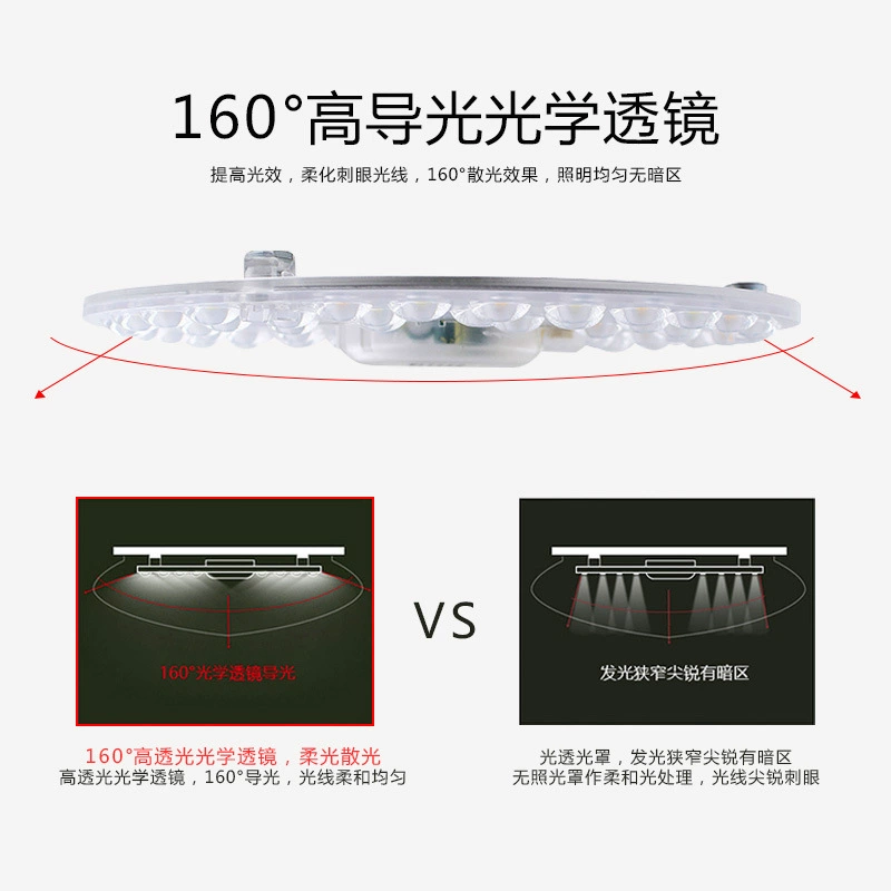 Physiological induction LED ceiling light with light music, light source, human sensor