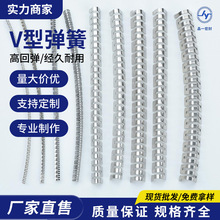 ���D�S�÷�����V�͏����ܷ�����ܷ�ʮ��Ʒ������V�͏��ɳߴ����