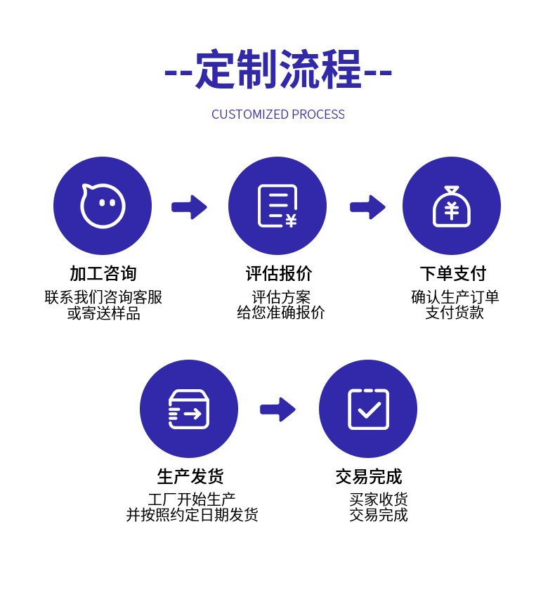 O1CN01SK7y2O1JQa3xBhG8C_!!2206