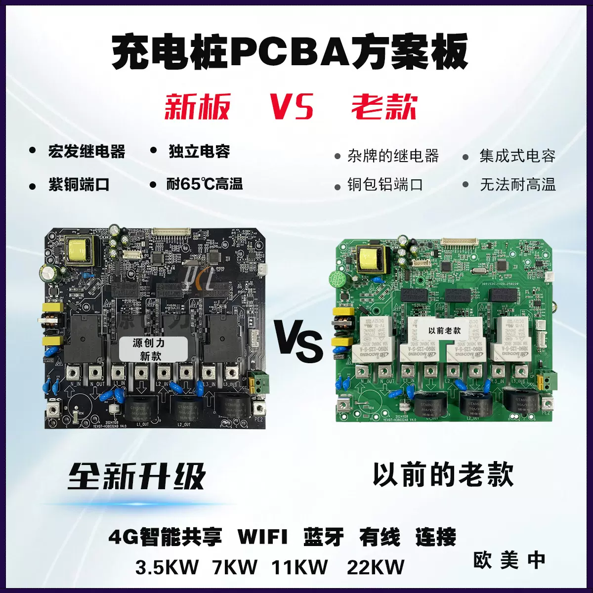 交流充电桩电源主板7KWPCBA11KW22KW控制模块4G扫码WIFI电路板