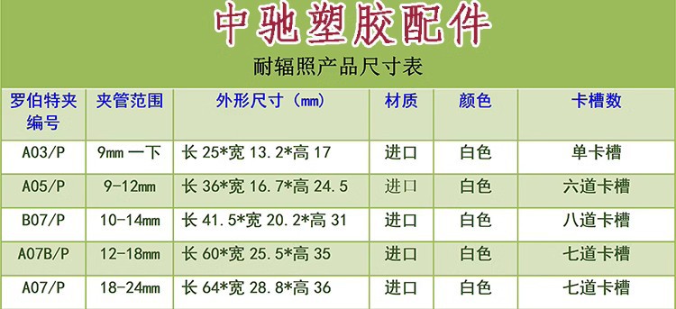 O1CN01vhCYZy1pSvgQCuKfC_!!1129