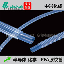 ��ɫ͸�� CT���ط���PFA���y��  �L�ȿ��x