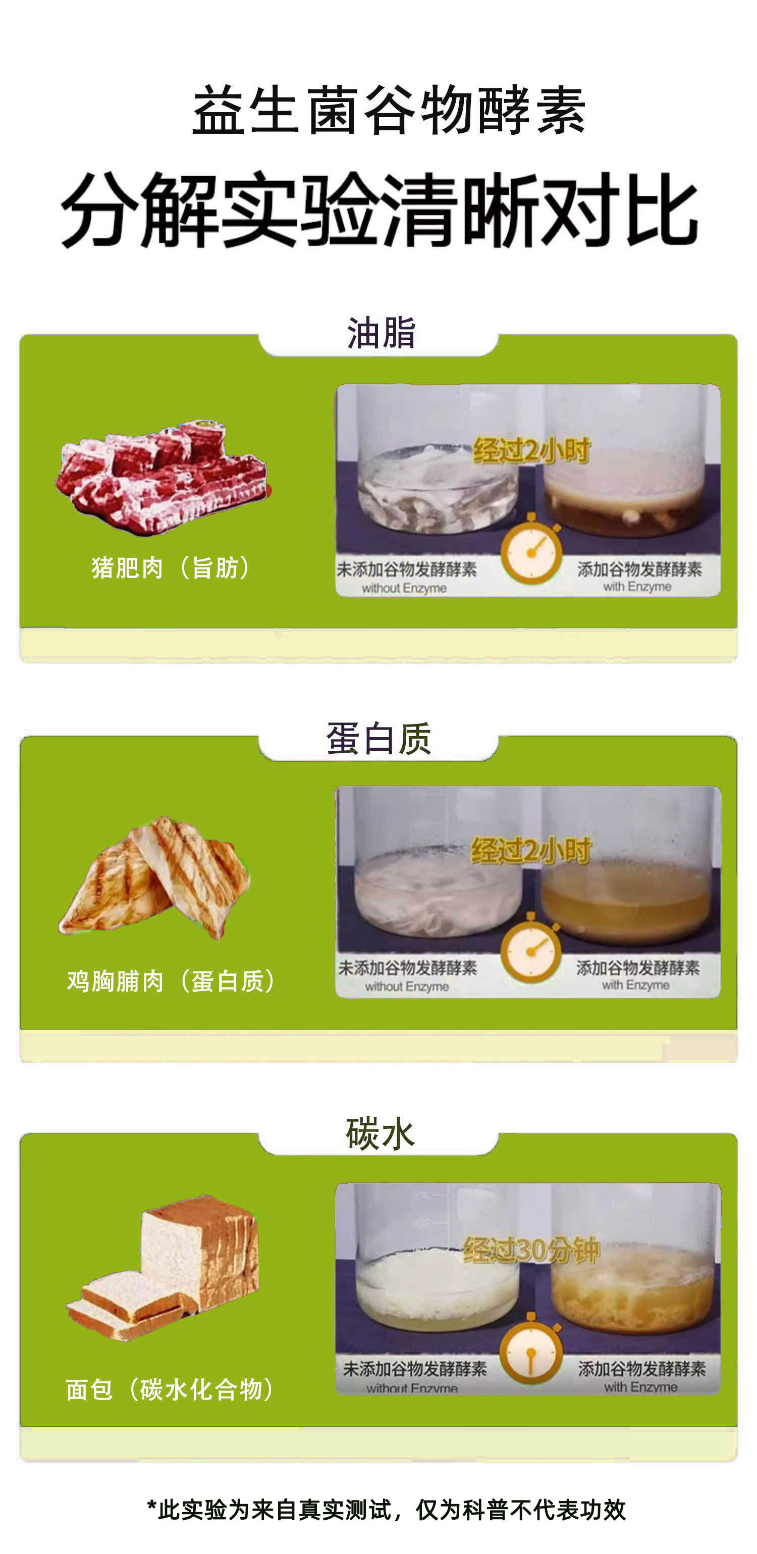 Taiwan-Style Fruit & Grain Enzyme Powder (果蔬酵素粉) — Probiotic & Fiber Solid Drink Mix key features