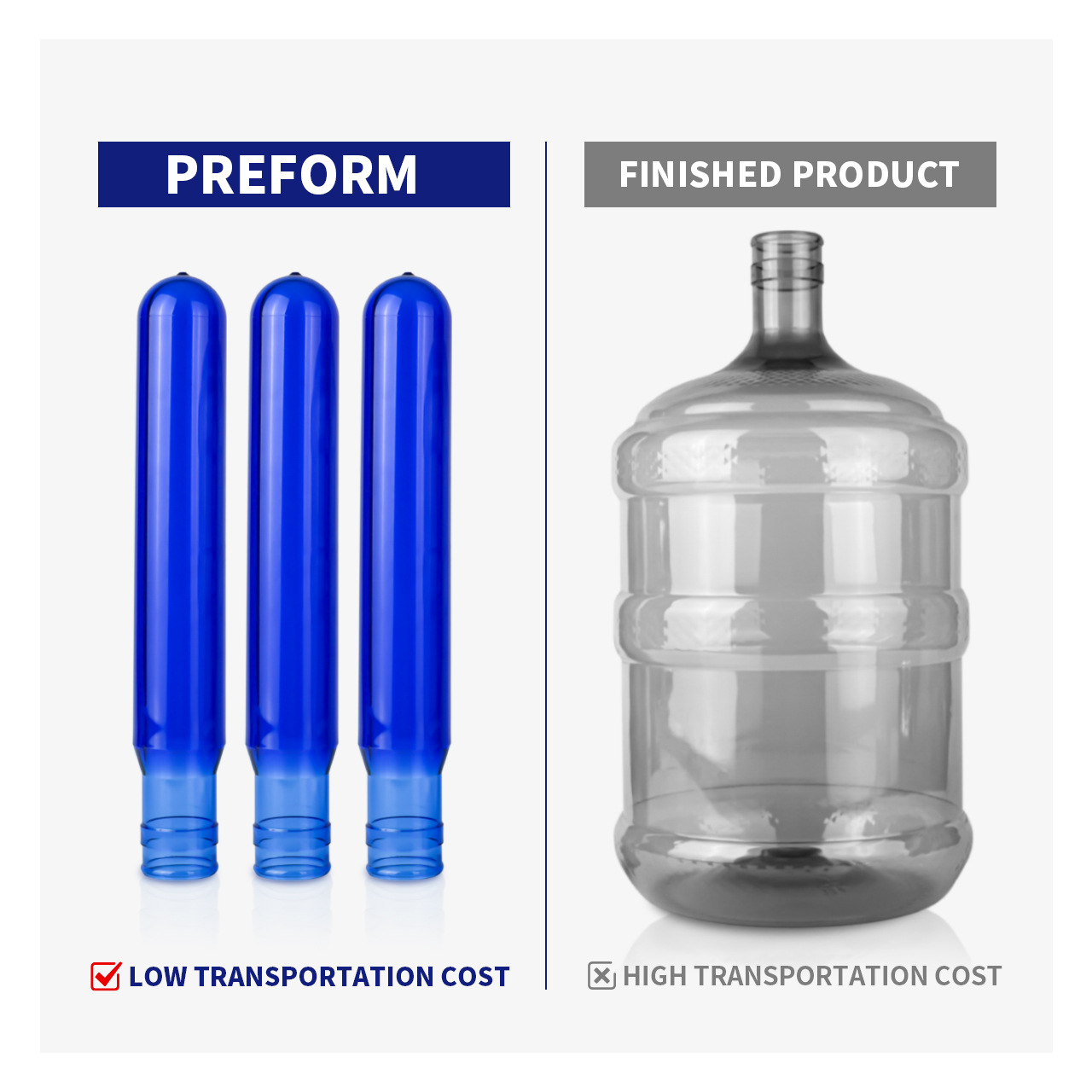 Al por mayor cinco galones desechables PET barril embrión material de grado alimenticio agua potable barril embrión fábrica suministro directo precio excelente