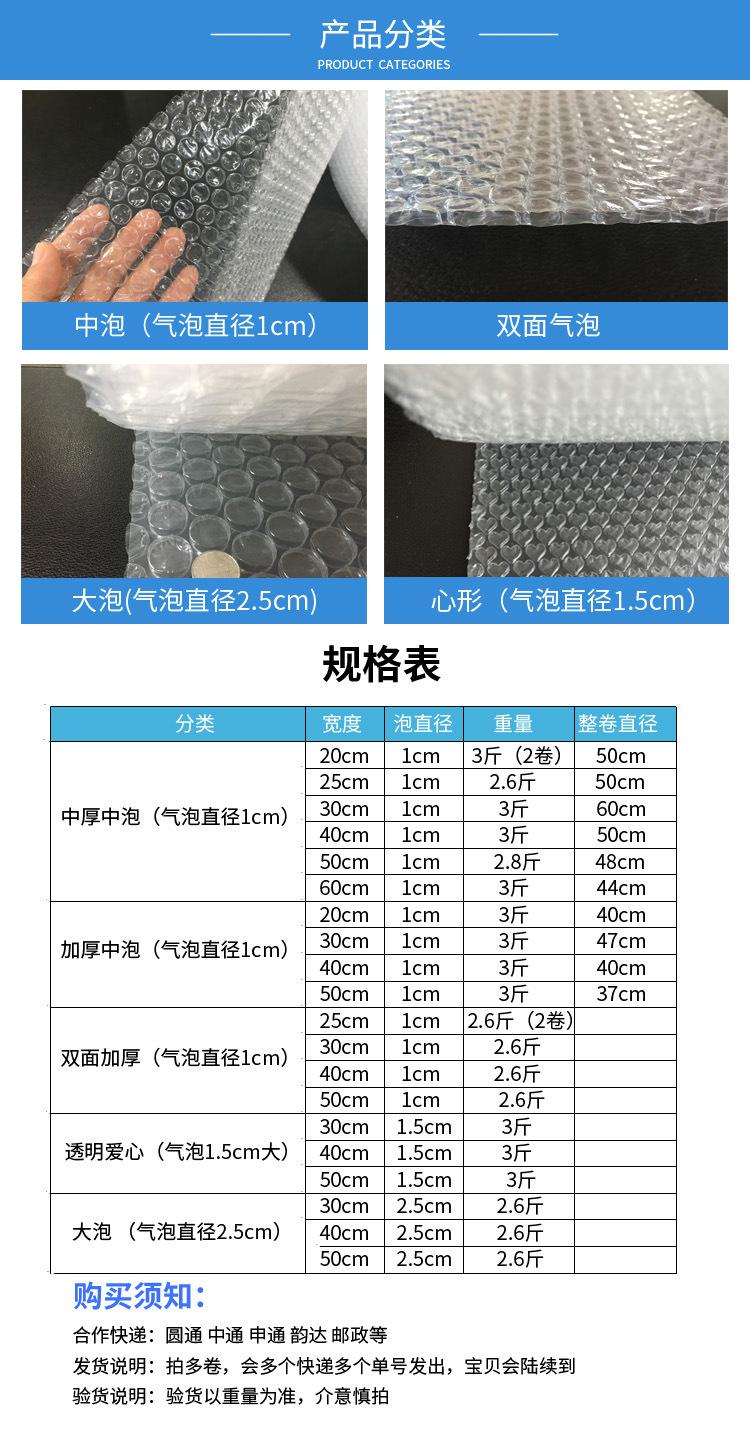 产品分类21.jpg