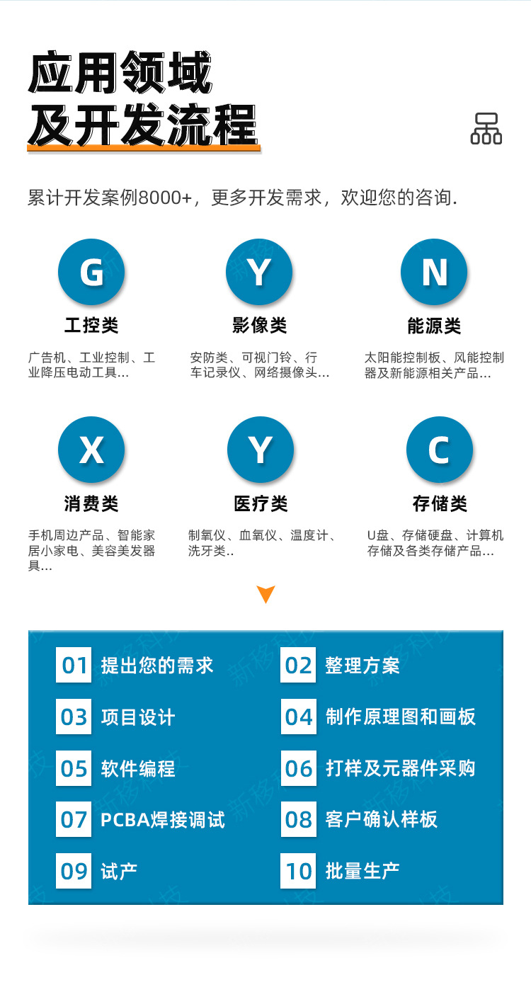 智能手表主板_08