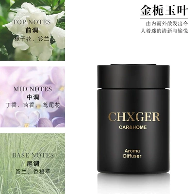 Car Fragrance, Car Perfume, Fresh: Car Perfume Aromatherapy - luxurious-bronzing-chxger-gardenia