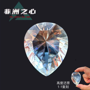 �����޷���֮��ģ��߀ԭ��1:1�Ϳ��Α���߅�����ղ�Ʒ��ʯ�Y��