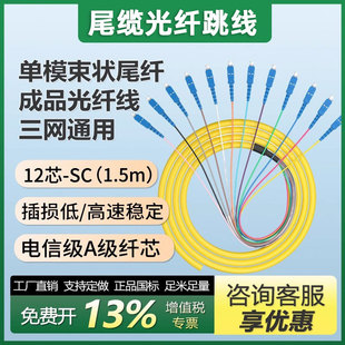 12о����β�w����ODF��Ԫ�w���w�C�ܾW����ż�1.5�׶�ģ�f�׹��w