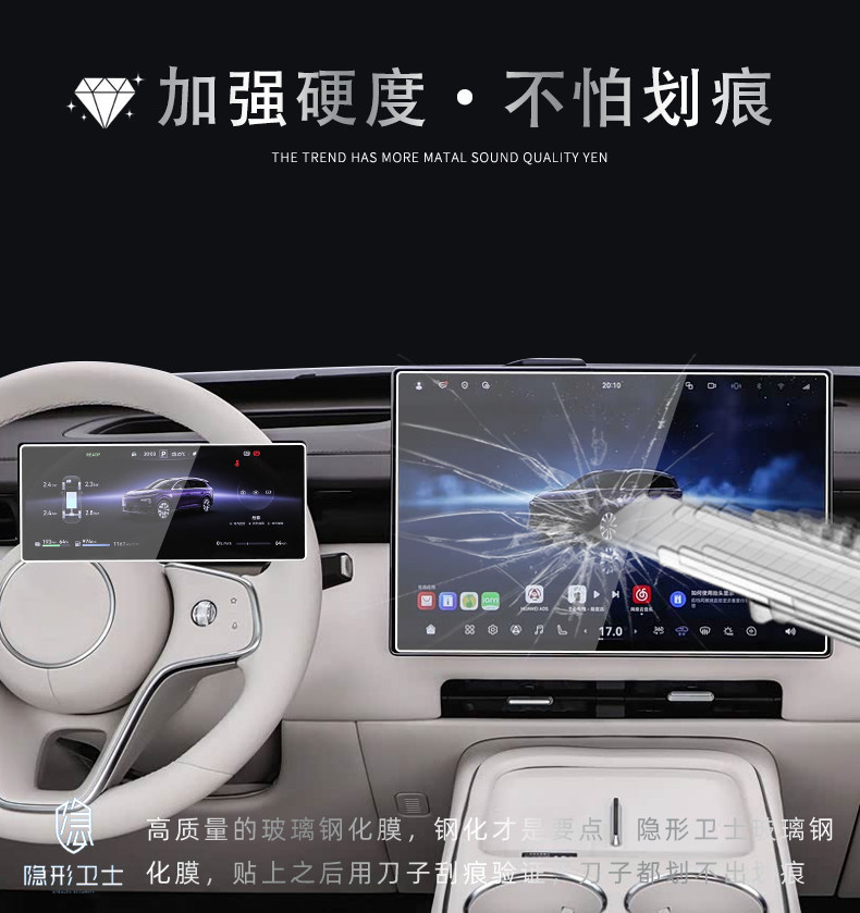 Suitable for Dongfeng Yipai M8 central control navigation instrument interior display screen protection tempered film interior accessories modification