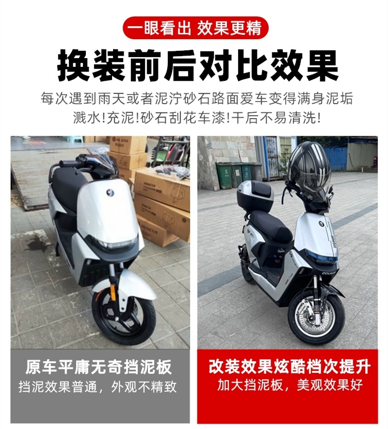 Electric Vehicle Modified Front Fender Calf Mqil/N1S/U+ No. 9 Mechanic M95Cgp Water Barrier Tile