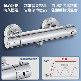 ✅ All-Copper Intelligent Thermostatic Mixing Valve Hot and Cold Automatic Temperature Control Shower Faucet Solar Electric Water Heater Mixing