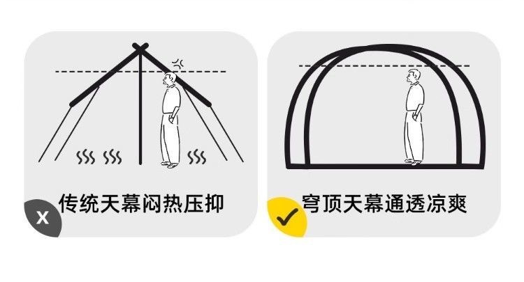 Black Dome Canopy Extra-Large Sunshade Tent for Outdoor Camping, Rainproof Folding Sun Shelter