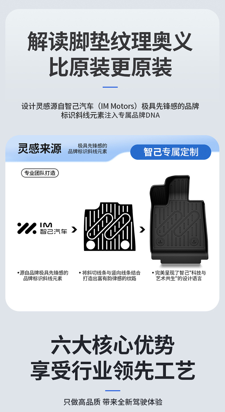 Suitable for the New Zhiji L6 Ls6 Ls8 Ls9 Special Vehicles, All-Weather Tpe Car Floor Mats and Car Accessories