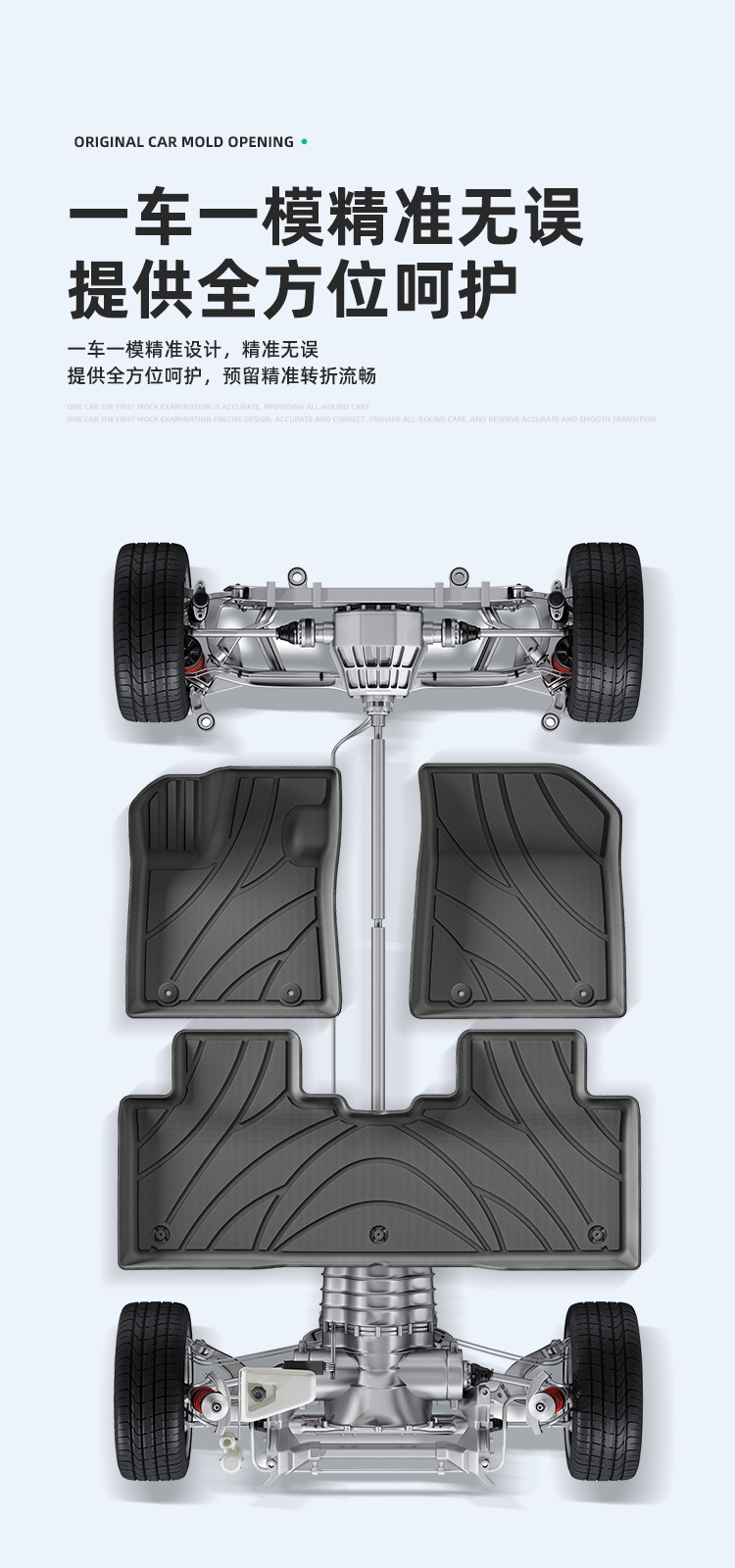 Suitable for 24 Geely Galaxy E5/Ex5 Car Floor Mats, Special Tpe Floor Mats, Environmentally Friendly Trunk Mats