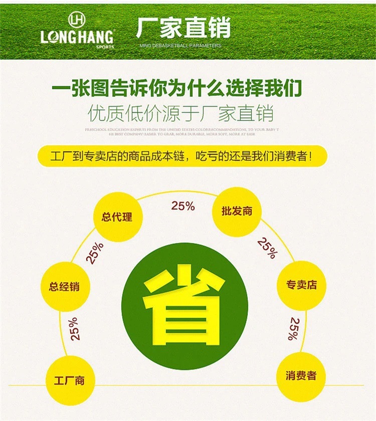 正品LONGHANG/龙航-7号比赛训练篮球校园儿童水泥地学校高弹篮球详情14