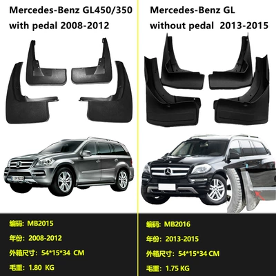 Car Accessories Mudguards Cross-Border — Mudguard