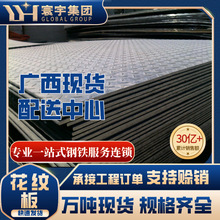 �������䓰� �ό�䓰� q235䓰��i�� ����а� ���y��ͺϽ�䓰�