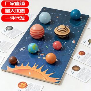 ��ͯ�������̫�ϵ�˴������J֪3D���wƴ�D�羳���CE��CPC�z�y