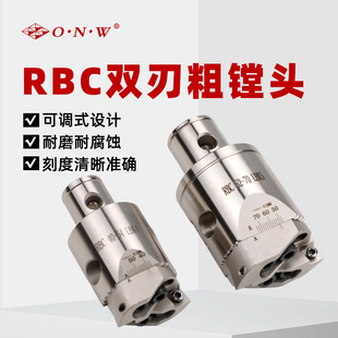 RBC�p�д��M�� ��XRBC���{�p�д��M�^ 20 25���MLBK1 2�ӹ�����