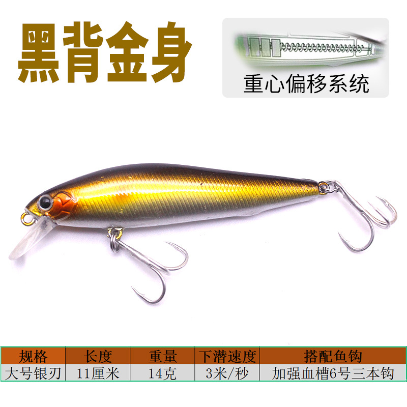 Floating Minnow Fishing Lures Hrad Plastic Baits Bass Trout Fresh Water Fishing Lure