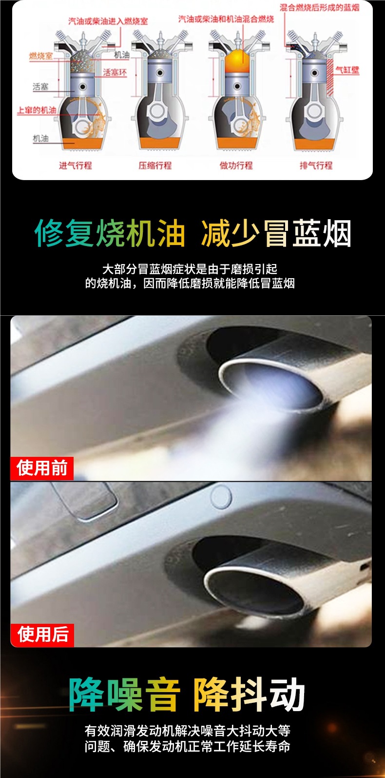 Car Engine Repair Agent for Noise Reduction, Vibration Elimination, Powerful Anti-Oil Burning, Anti-Wear Protection, and Oil Additive
