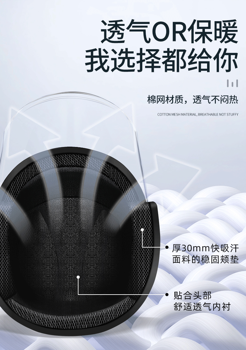 Electric Motorcycle Helmet for Men and Women, Universal Safety Helmet