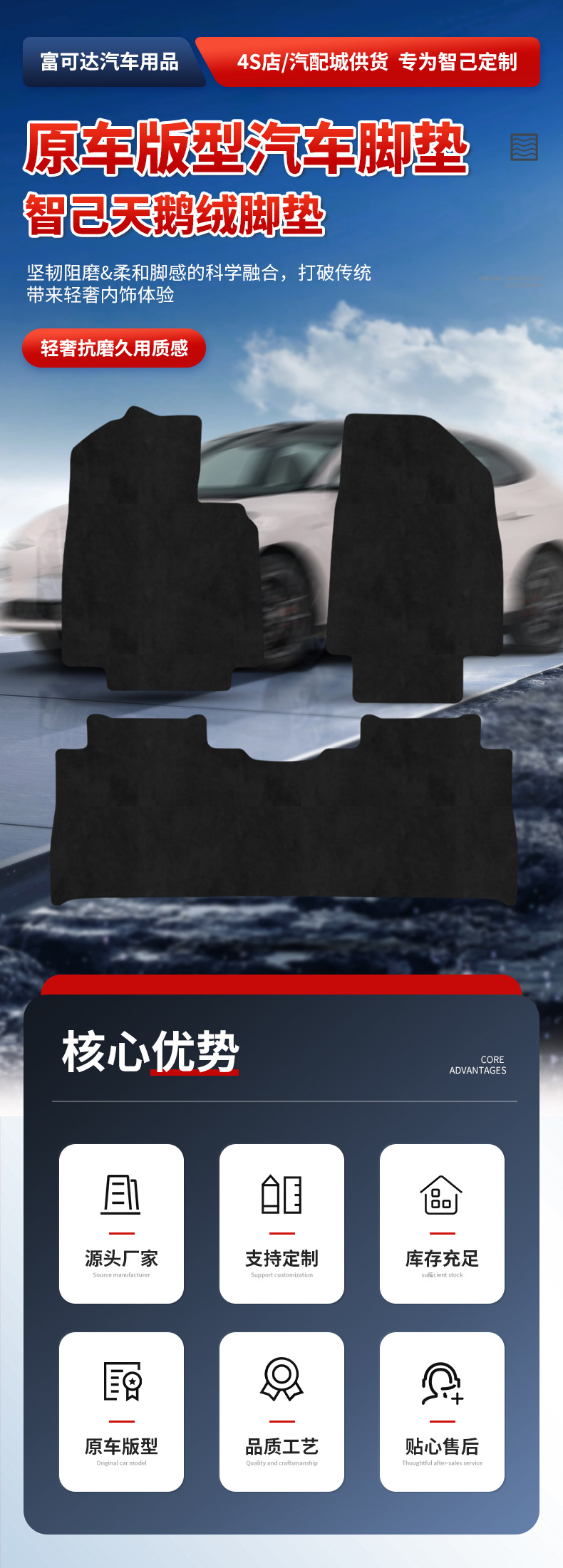 Zhiji Series Custom-Made Velvet Floor Mats, Zhiji Integrated Injection-Molded Full-Coverage Interior Dirt-Resistant Velvet Floor Mats