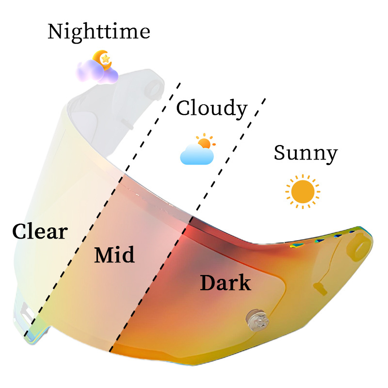 Suitable for Sr10 Helmet Lenses, Motorcycle Helmet Lenses, R10 High-Transparency Day and Night Universal Color-Changing Anti-Fog Lens Accessories