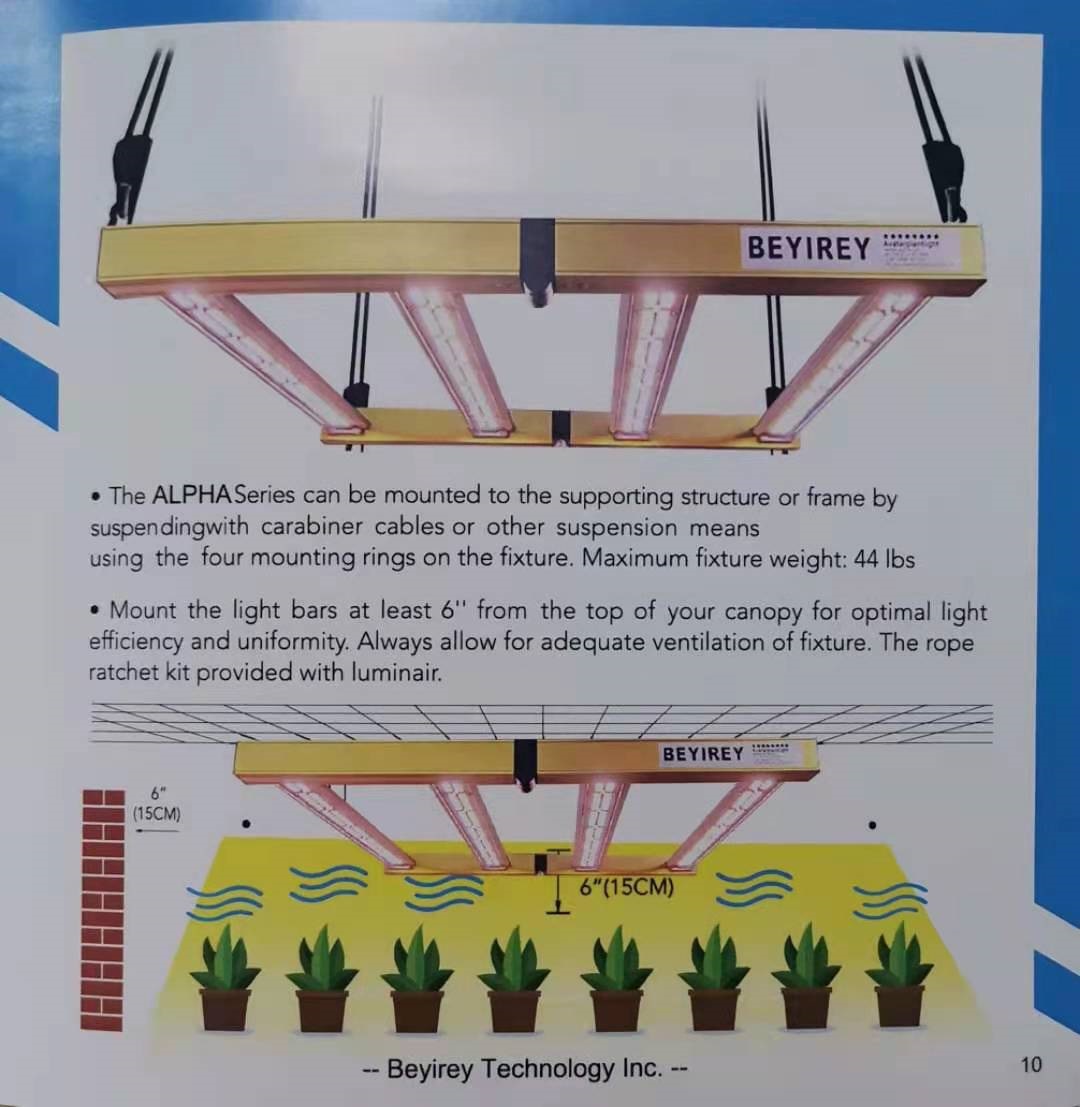 Складная лампа для растений, 320W