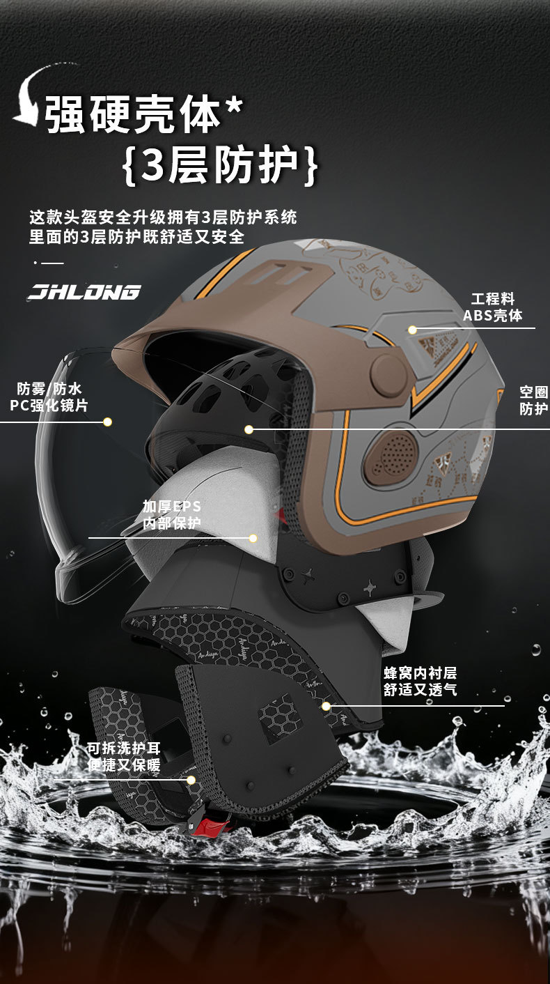 Junhao Long 3C Certified Electric Vehicle Helmet for Men and Women, Autumn and Winter Anti-Fog and Warm Neck Scarf, Universal Safety Helmet for All Seasons