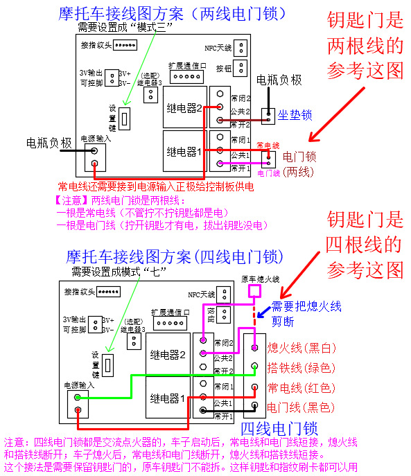 b0b4bd22cfd8476baa8b6e515051a4