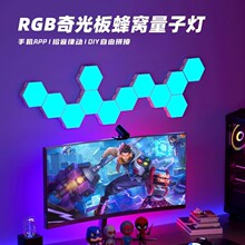�羳늸��Շ�����߅�η�C���������ӟ���RGBƴ�������bڟ�