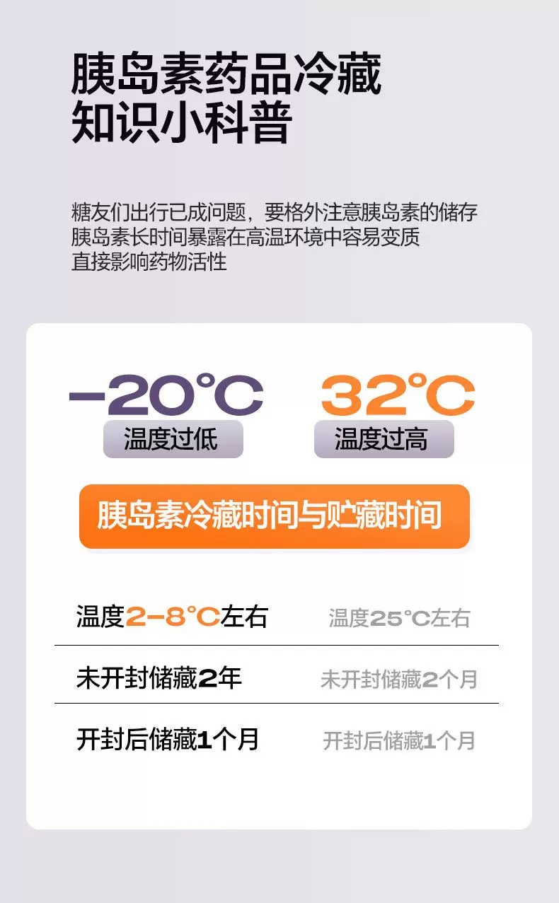 Portable Insulin Refrigeration Box for Car and Home Use, Rechargeable, Large Capacity, Dedicated Medicine Refrigeration Box for Travel