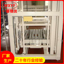 ����ʽ��ֱѭ�h���������C���dͰ�bˮz�������CC�͂}���B�mݔE18