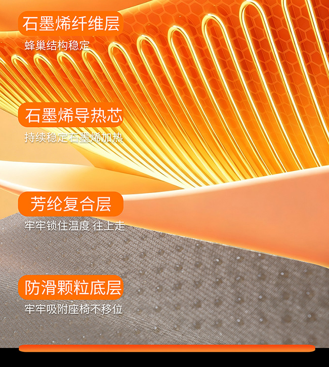 Cross-border graphene car heated seat cushion, winter short-pile electric heating 12V universal warm seat pad