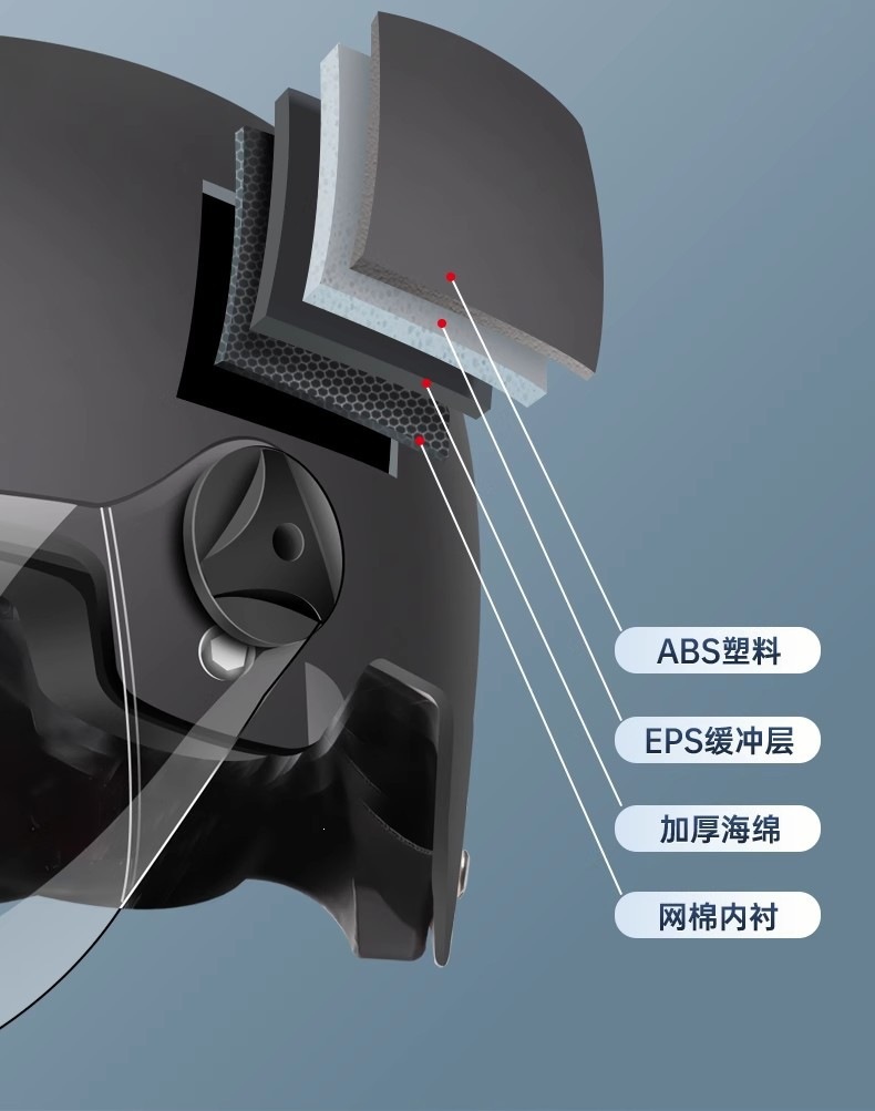 3C certified electric scooter helmet, unisex, suitable for summer, all-season use, motorcycle helmet for fall and winter, with ear protection