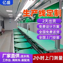 �|ݸ����Դ��܇늳؜p������a���̘I�@ʾ���X�Ͳ�����ѭ�h�M�b��