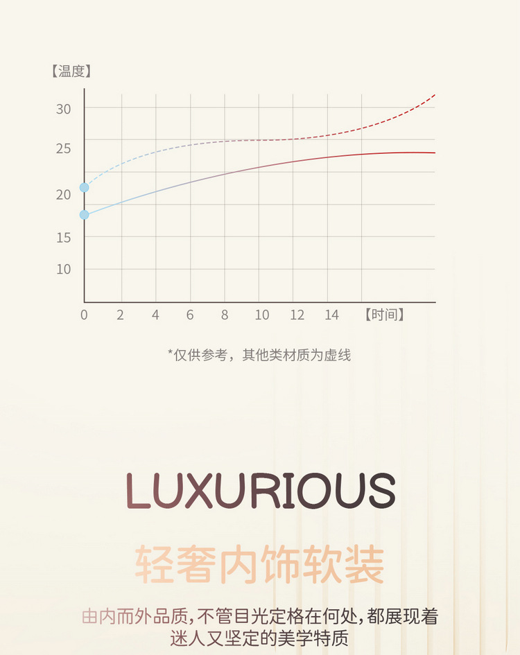 Five-seat full-car car seat cushion four seasons universal seat cover full-covered seat cover full-enclosed car seat cushion special cushion