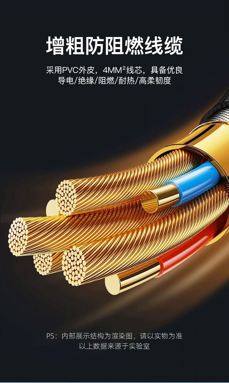 New energy vehicle discharge gun, vehicle-mounted external power strip, portable vehicle reverse power socket for outdoor camping