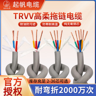 �𷫇���TRVV�~о��|��о 0.2 0.3 0.5 0.75 1 ������������|