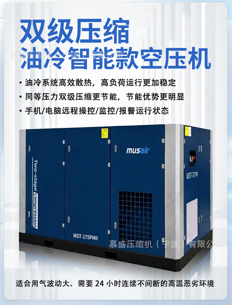 Permanent magnet variable frequency screw air compressor, double-stage compression, first-class energy efficiency, 55kw75kw energy-saving large air compressor