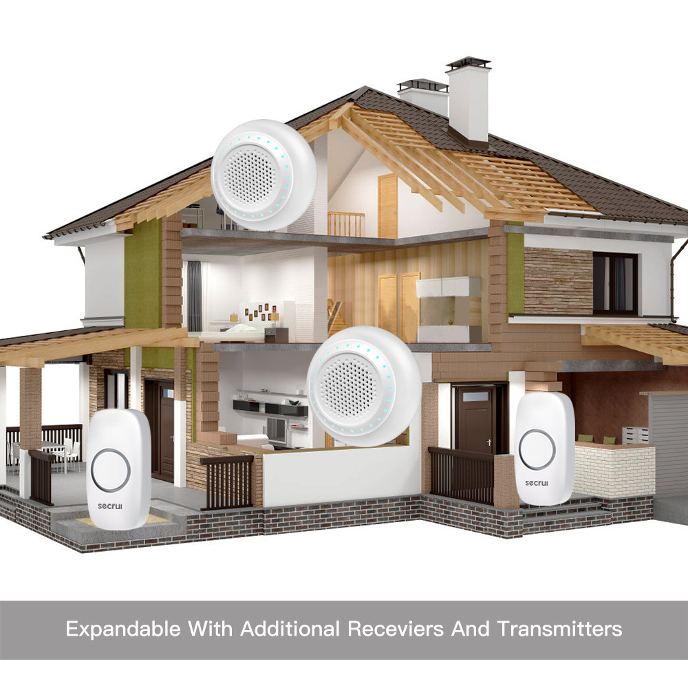 Smart Wireless Doorbell Long Range Waterproof Remote System 1 To 2_voghion.com