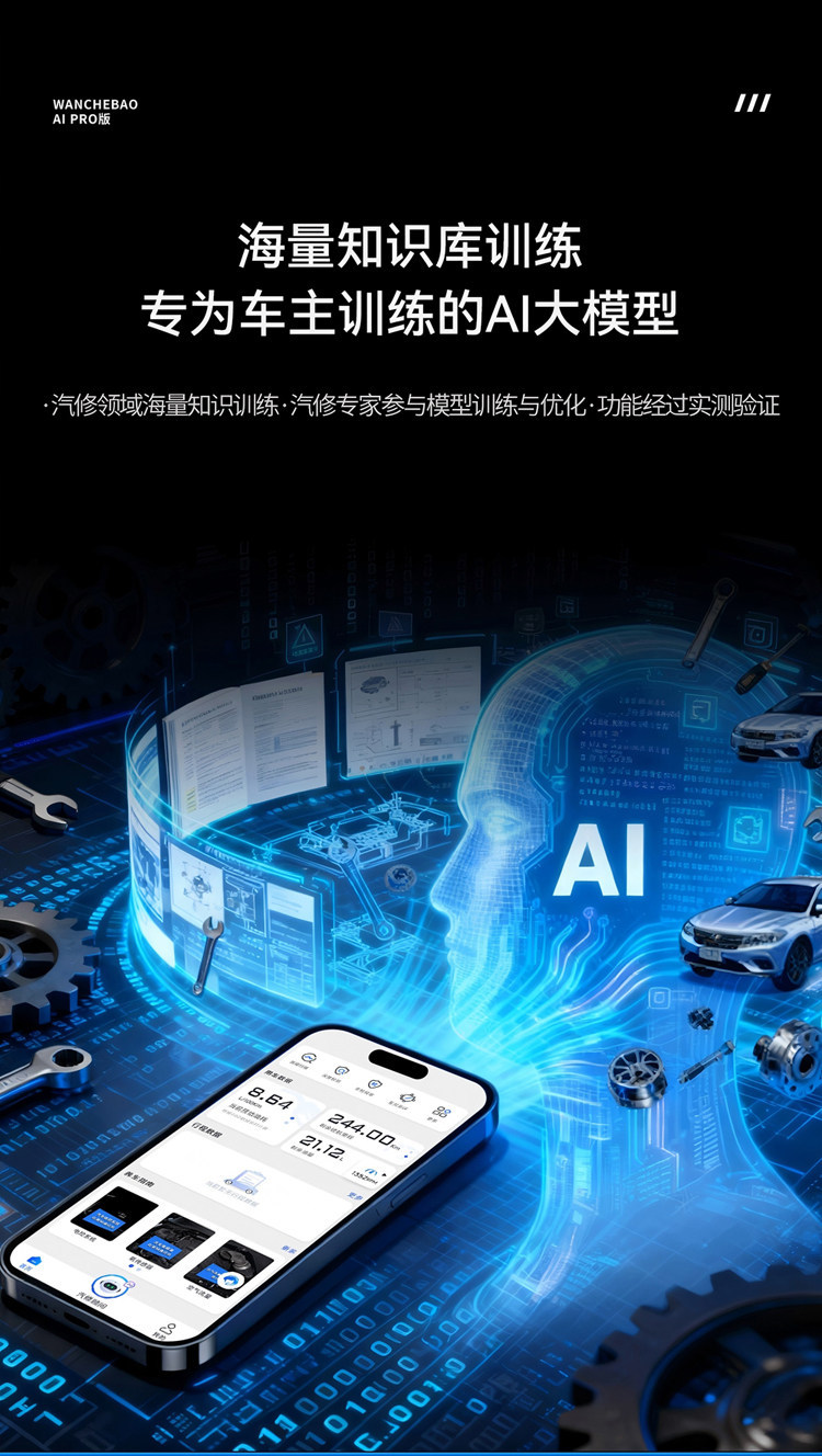 【Flagship Edition】Wanchebao Car Fault Detector for Engine, Transmission, ABS, Bluetooth OBD for the Entire Vehicle