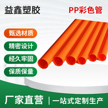 ���趨��ABS�����ֱ�����������۱�ϩ��|�������ӹܹܲĭh��